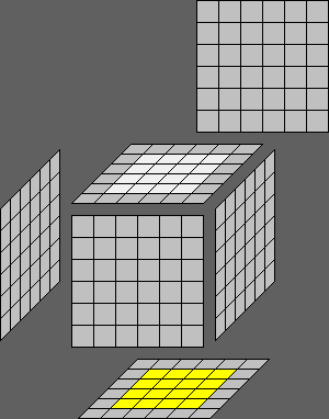 Mens in motus - Rubik's Cube Solving 6x6x6