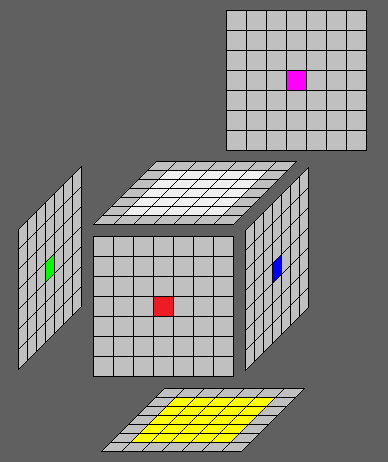 Mens in motus - Rubik's Cube Solving 6x6x6