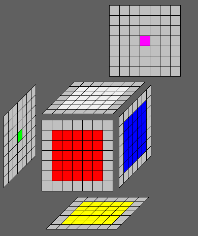 Online Rubik's Cube 7x7x7 - Grubiks